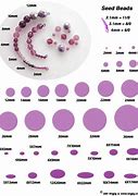 Image result for 8Mm Bead Size Chart
