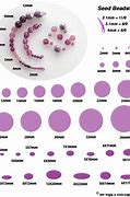 Image result for 4Mm Beads Actual Size
