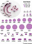 Image result for Bead Thread Size Chart