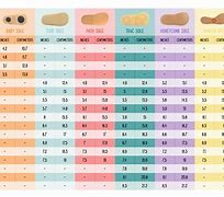 Image result for Child Shoe Size Conversion Chart