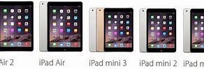 Image result for iPad Mini 3