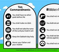 Image result for Bible 10 Commandments