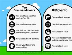 Image result for 10 Commandments List in Order