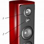 Image result for Infinity Mid-Range Speakers