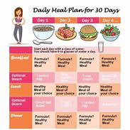 Image result for Weight Loss Plan 30 Days