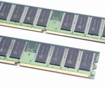 Image result for Random Access Memory Definition