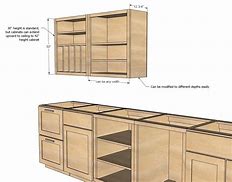 Image result for 2X10 Cabinet Design