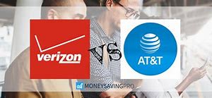 Image result for AT&T Marketing