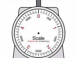 Image result for Measuring Weight Clip Art