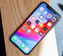 Image result for iPhone OS 12