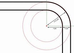 Image result for 100-Foot Radius