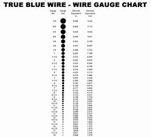 Image result for 10 mm Diameter Actual Size