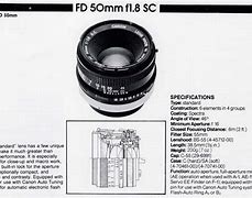 Image result for Canon FD 28Mm