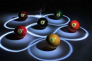 Image result for 8 Ball Pool Table Size