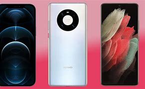 Image result for What Phone Has the Best Camera