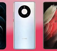 Image result for Best Camera Phone in the World