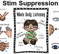 Image result for Stimming Hand Movements