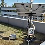 Image result for Solar Panel Monitor