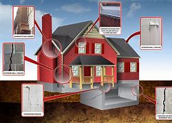 Image result for Common Problems in Building