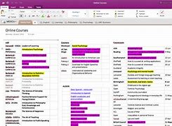 Image result for OneNote Organization Tips