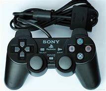 Image result for Control PS2