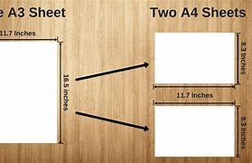 Image result for A3 A4 Paper Size