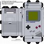 Image result for Game Boy Template