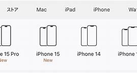 Image result for Iphove 13 vs iPhone 14 Pro
