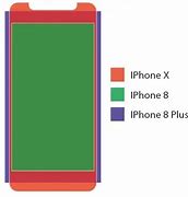 Image result for iPhone 8 Range