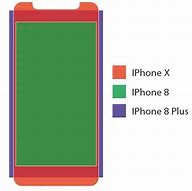 Image result for Best Price On iPhone 8