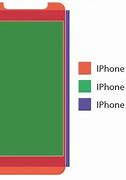 Image result for How Big Is an iPhone 8