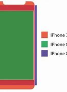 Image result for Length and Width of the iPhone 8