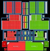 Image result for Analog Layout Concepts