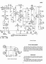 Image result for Vintage RCA Stereo Console