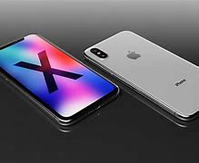 Image result for iPhone X Wallpaper 4K