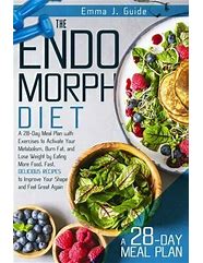 Image result for Endomorph Diet Meal Plan