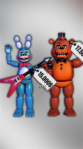 The Price Difference Between FNAF Animatronics is Insane