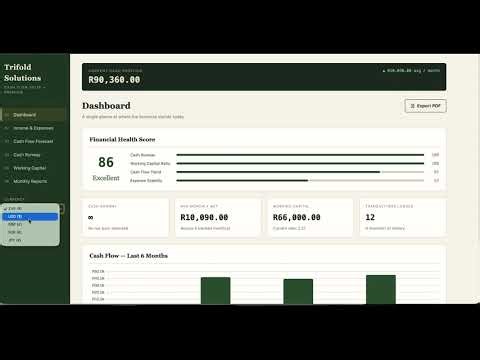 Cash Flow Management Suite