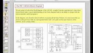 PIC16 Microcontrollers, Unit 3, Ch 2.1-2.2; Block Diagram & Status Register