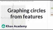 Graphing circles from features | Mathematics II | High School Math | Khan Academy