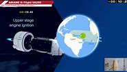 LIVE LAUNCH: Ariane 5 Flight VA258 – EUTELSAT KONNECT VHTS