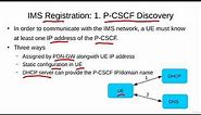 IP Multimedia Subsystem (IMS) Registration 1: P-CSCF Discovery