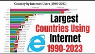 Internet Users by Country | 1990-2023 | Global Connectivity Trends