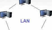 Local Area Network, design, diagram, structure
