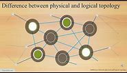 Difference between physical and logical topology