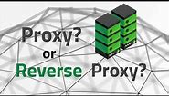 What is a Proxy Server & How Does it work?