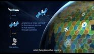 Brief introduction to HTS Satellite