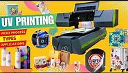 How UV Printer Works - Types and Advantages of UV Printing Machine