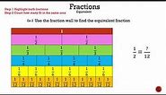 Fractions Use a Fraction Wall to find an Equivalent Fraction - Math is the Way Corner
