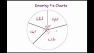 Drawing Pie Charts - Corbettmaths